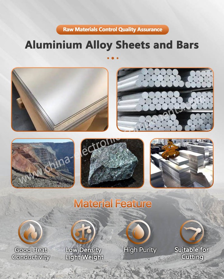 Aluminium Alloy Sheets and Bars for DC rapid charging Aluminium Alloy Sheets and Bars for DC rapid charging