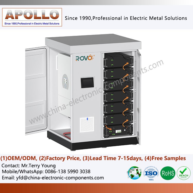 Grid-connected industrial storage systems Grid-connected industrial storage systems